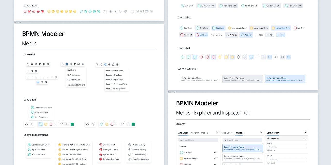 ProcessMaker Design System