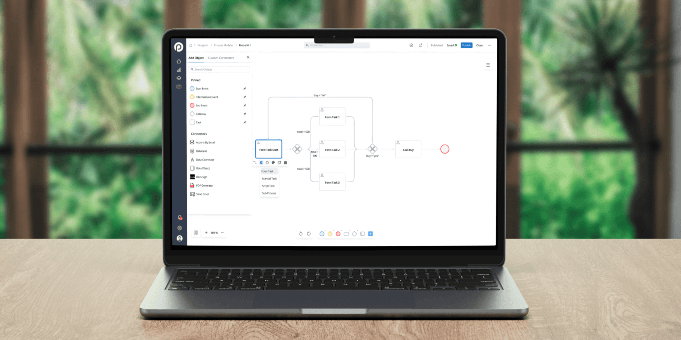 BPMN Modeler